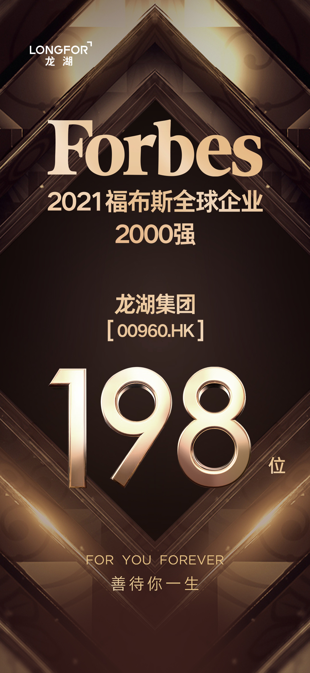 龍湖集團躋身全球企業(yè)200強，《福布斯》排名連續(xù)10年躍升